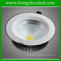 30w high power adjustable led downlight